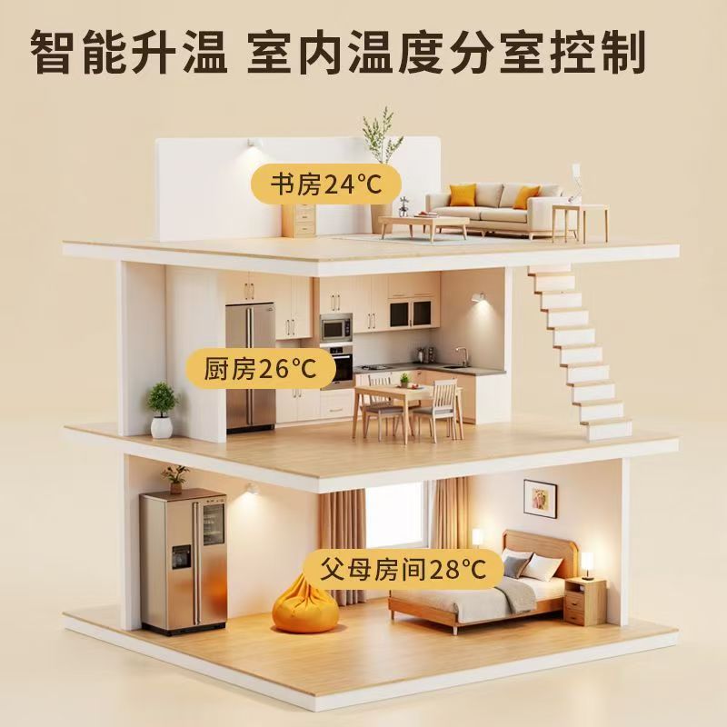 榆林市 石墨烯电地暖公司哪家好？户型适配方案指南